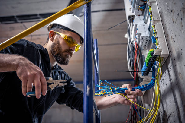 Best Electrical System Inspection  in White Oak, TX